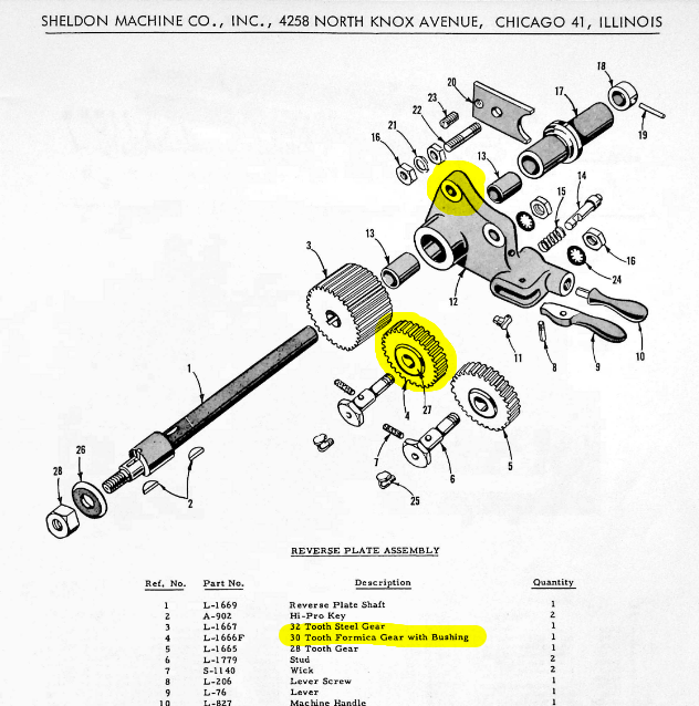 Reverse Gear from Parts List