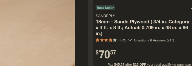 Sandeply